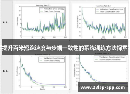 提升百米短跑速度与步幅一致性的系统训练方法探索
