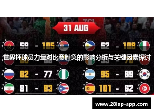 世界杯球员力量对比赛胜负的影响分析与关键因素探讨