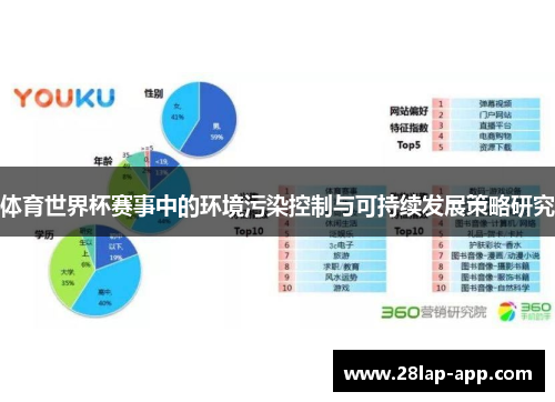 体育世界杯赛事中的环境污染控制与可持续发展策略研究