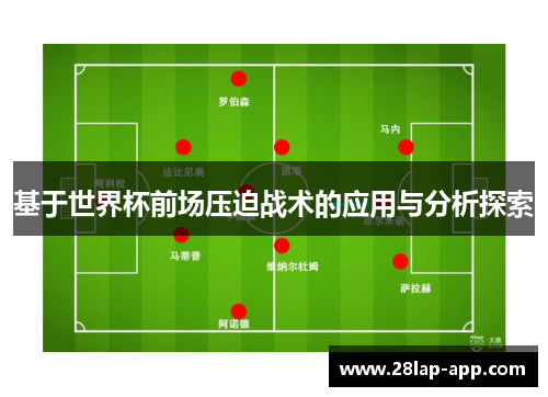 基于世界杯前场压迫战术的应用与分析探索