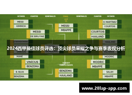 2024西甲最佳球员评选：顶尖球员荣耀之争与赛季表现分析