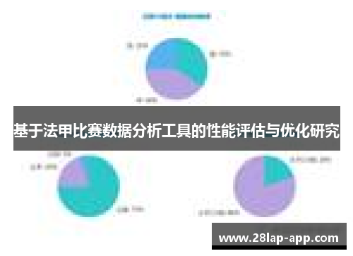 基于法甲比赛数据分析工具的性能评估与优化研究
