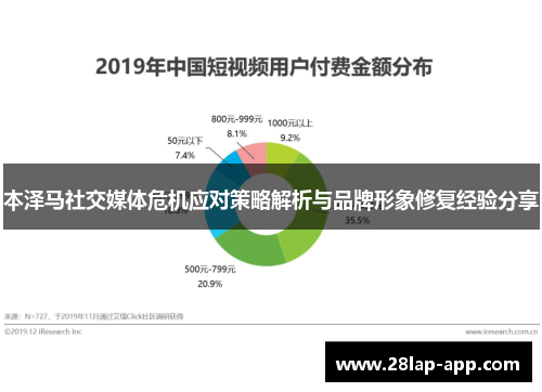 本泽马社交媒体危机应对策略解析与品牌形象修复经验分享