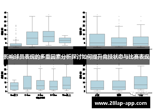 影响球员表现的多重因素分析探讨如何提升竞技状态与比赛表现