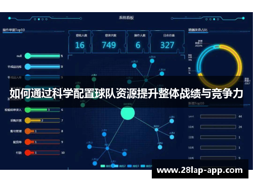 如何通过科学配置球队资源提升整体战绩与竞争力
